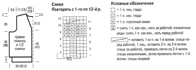 Описание: схемы вязания жилеток для полных женщин.